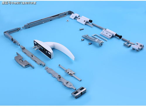 門(mén)窗干貨連載四 五金件——小材料大作用，安全耐用操作舒適全靠它